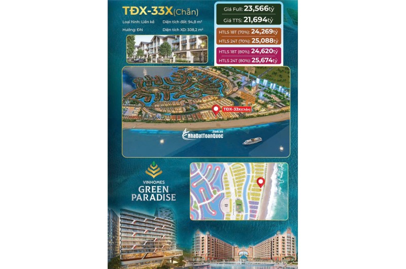  SIÊU PHẨM MẶT BIỂN VINHOMES CẦN GIỜ – CƠ HỘI VÀNG CHO NHÀ ĐẦU TƯ ĐI TRƯỚC